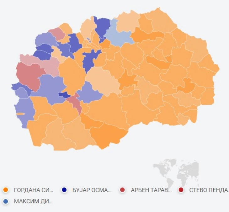 Siljanovska Davkova fitoi në 60 komuna  Pendarovski në tre  Osmani në 15  Taravari dhe Dimitrievski në një komunë